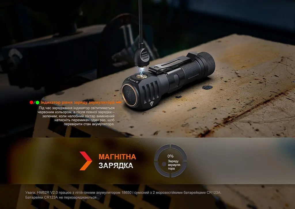 Налобный мультифонарь Fenix HM61R V2.0 (Черный) - фото 5