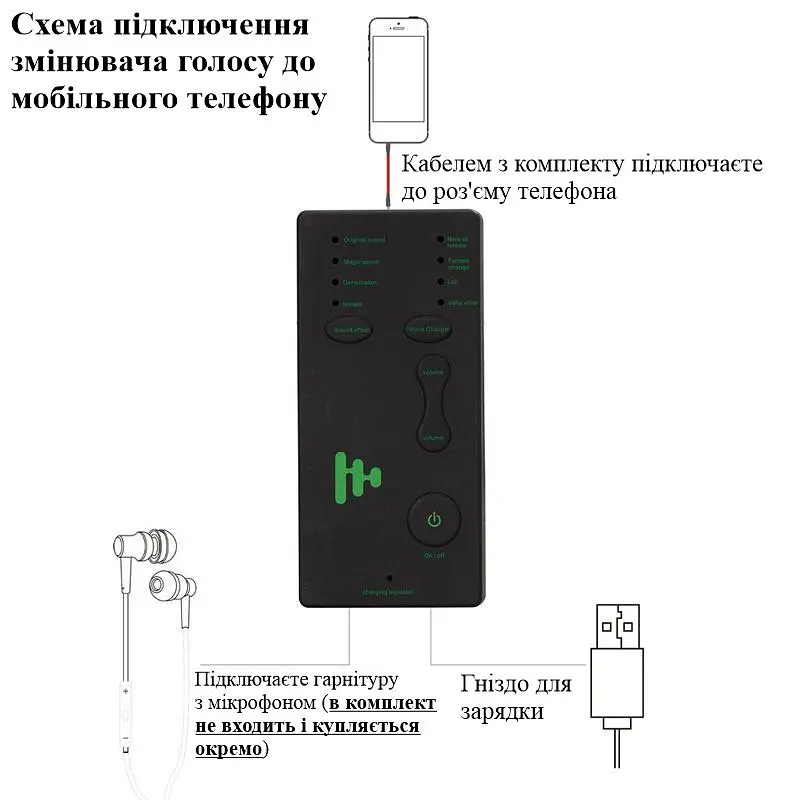 Изменитель голоса для мобильного телефона - преобразователь голоса войс чейнджер Onleny M1 (100513) - фото 2