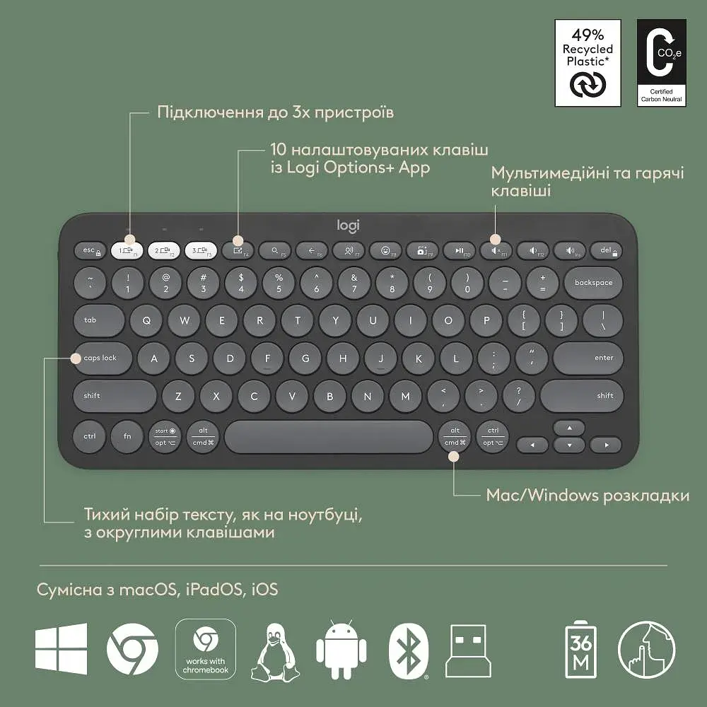 IT набор Pebble 2 Combo - Tonal Graphite - US INT'L - 2.4GHZ/BT Logitech teh0027094 - фото 4