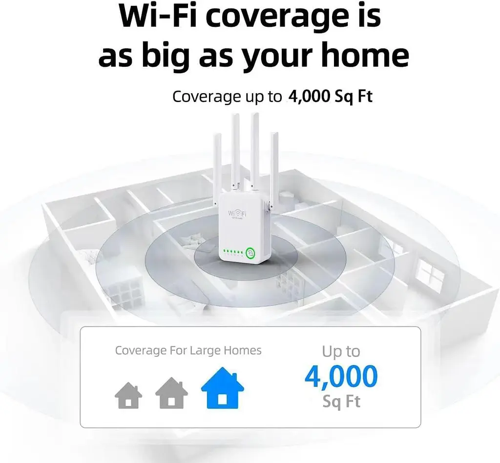 Wi-Fi репітер Ubcwin з 4 антенами, покриття до 3800 ft², Ethernet - фото 8