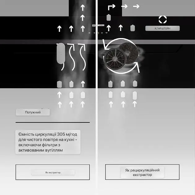 Вытяжка Klarstein BigBite 90 A++ (10045553) - фото 3