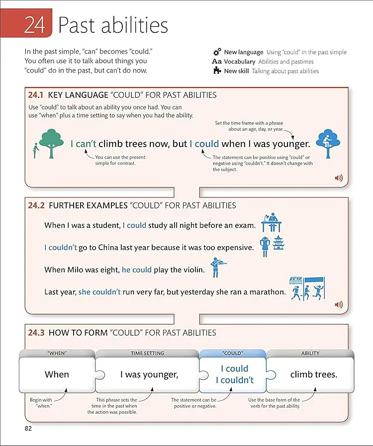 English for Everyone Course Book Level 2 Beginner - - фото 9