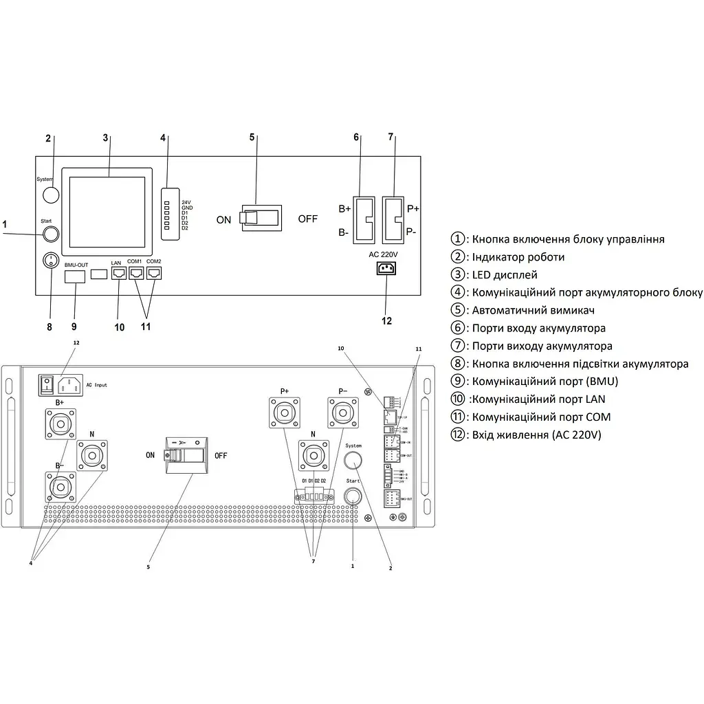 Аккумулятор LogicPower LiFePO4 HVM 307.2V [307.2V/50Ah/15360Wh] [24757] [127008] - фото 2