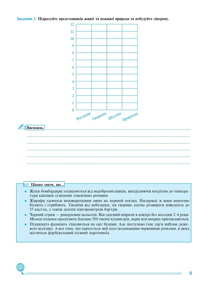 Естествознание. Практикум. 5 класс. Издание второе - фото 6