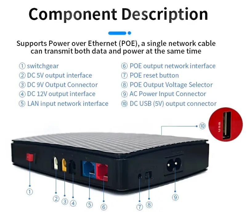 Джерело безперебійного живлення Shanpu для роутера, терміналу ONU 5V/9V/12V 8800mAh - фото 4