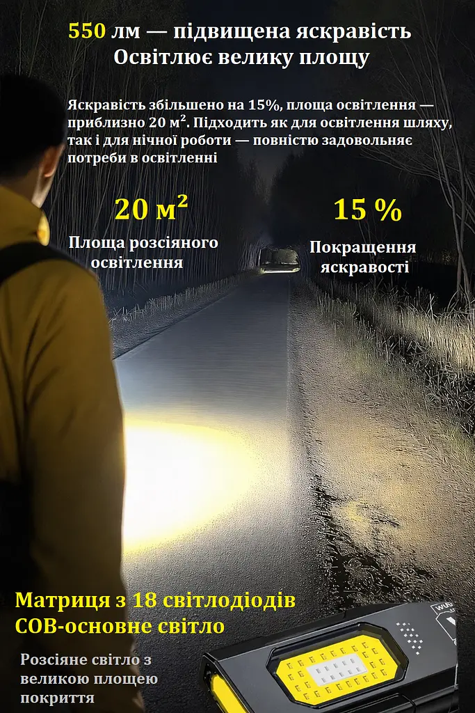 Міні-ліхтар WS-D057 COB 550 lm, ультратонкий 8 мм, Type-C, магніт/кліпса, 5 режимів, до 6 год - фото 9