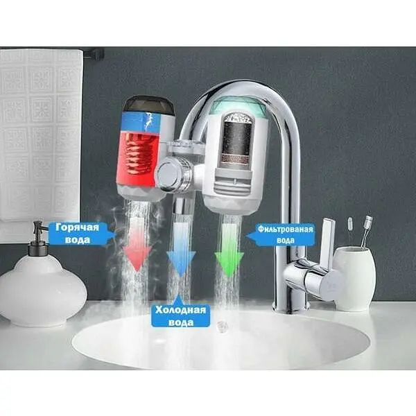 Проточный водонагреватель XPRO Cran ZSW-D01 - фото 5