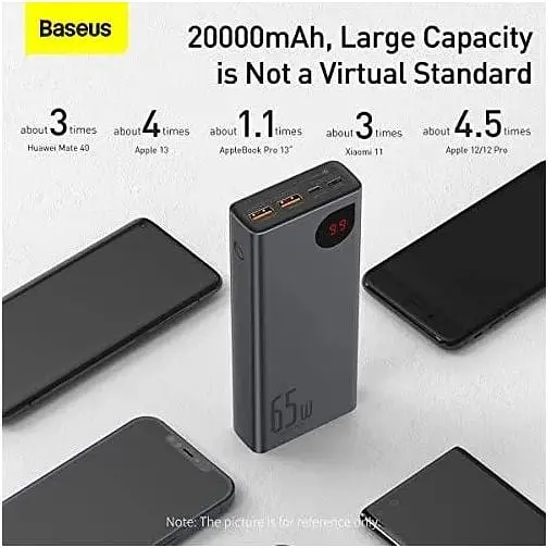 Портативное зарядное для ноутбуков Baseus Adaman 65W 20000 mAh PPIDMA-D01 - фото 9