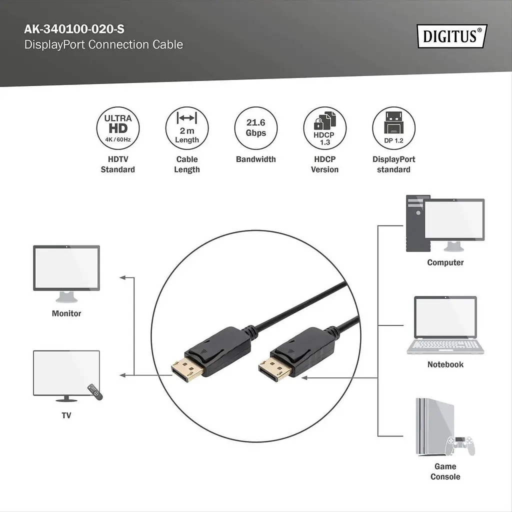 Кабель DisplayPort, тип DP M/M, 2.0 м, колір чорний AK-340100-020-S DIGITUS by ASSMANN - фото 2