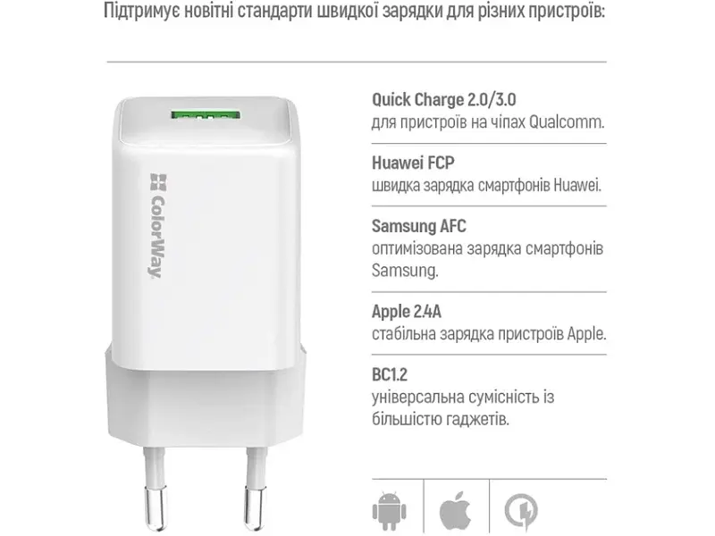 Мережевий зарядний пристрій ColorWay 18 W White (CW-CHS063Q-WT) - фото 5