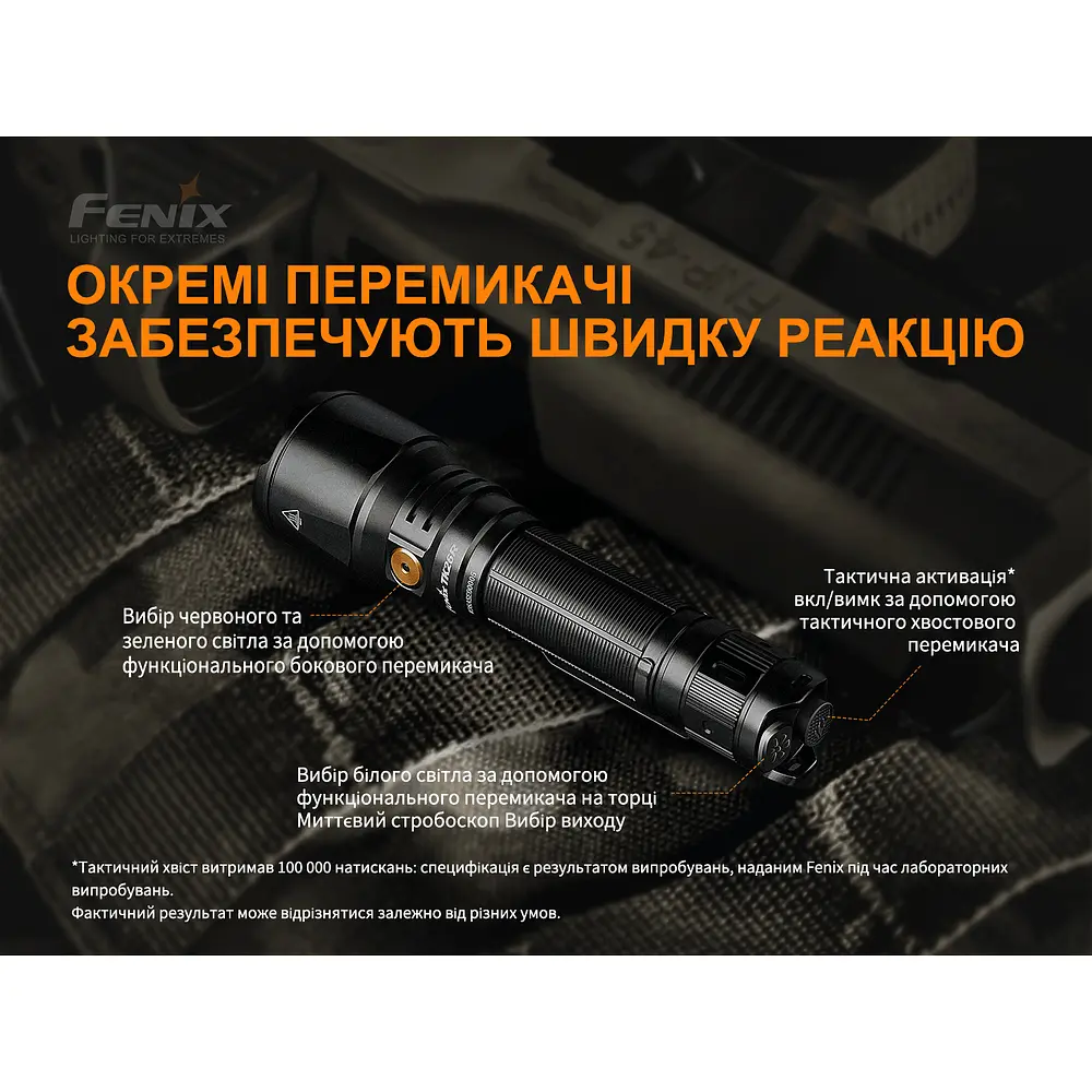 Ручний ліхтар Fenix TK26R - фото 21