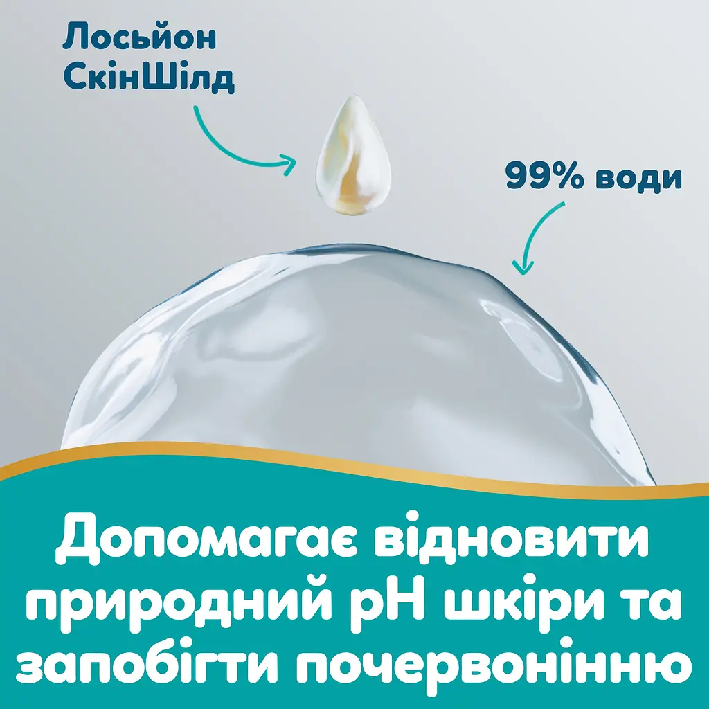 Уцінка. Набір дитячі вологі серветки Pampers Aqua Soft Touch 576 шт. (12 упаковок x 48 шт.) - фото 5