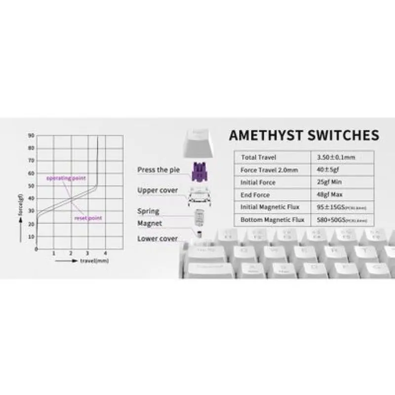 Клавіатура MageGee MK-BOX RGB Magnetic Amethyst Switch (6971969728646-UA) Black - фото 2