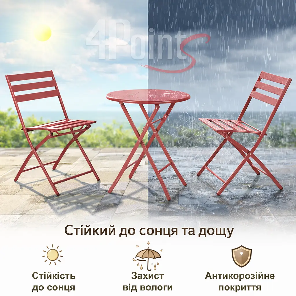 Комплект меблів 4Points Set City-2 столик + 2 стільці зі сталі - фото 6