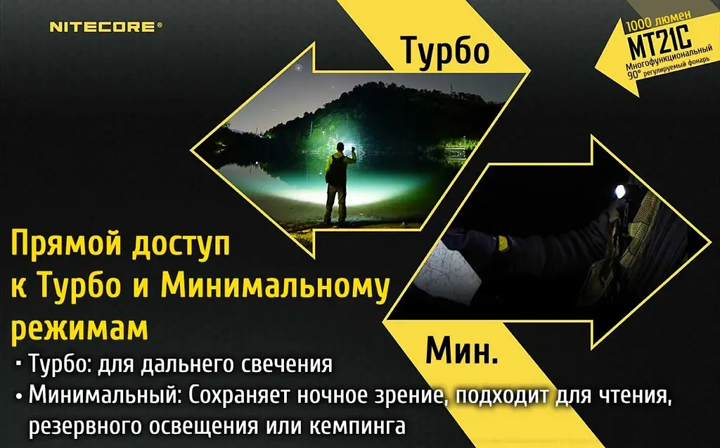 Багатофункціональний ліхтар Nitecore MT21C 1000лм - фото 6