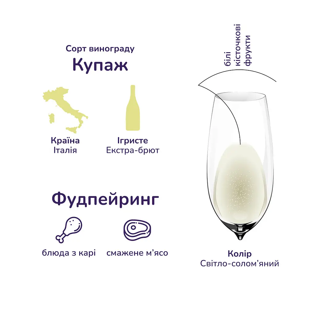 Вино ігристе I Castelli Bianco Frizzante, біле, екстра-сухе, 10%, 0,75 л (718570) - фото 2