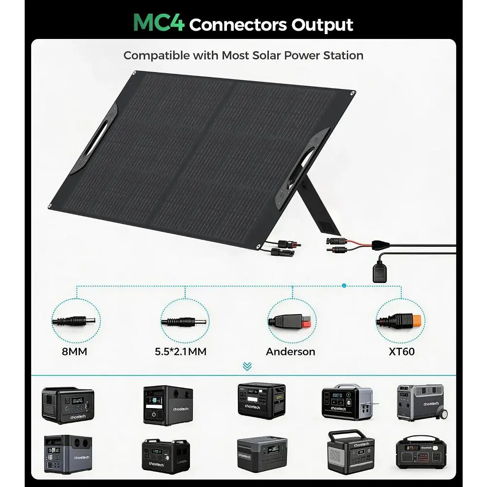 Сонячна панель Choetech 120w Travel Solar Panel 120 Вт / (SC071) - фото 4