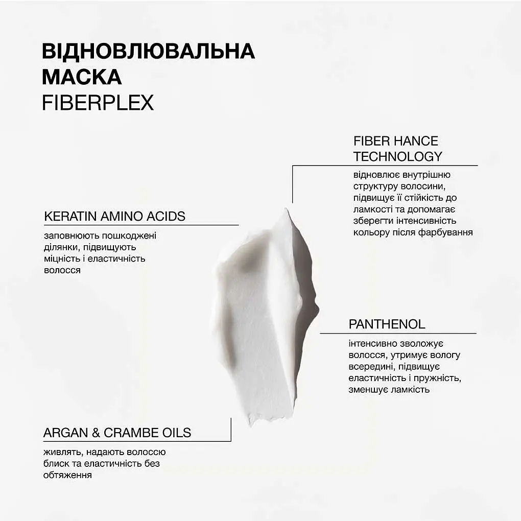 Маска для поврежденных и крашеных волос Triology. Fiberplex восстановительная 330 г - фото 3