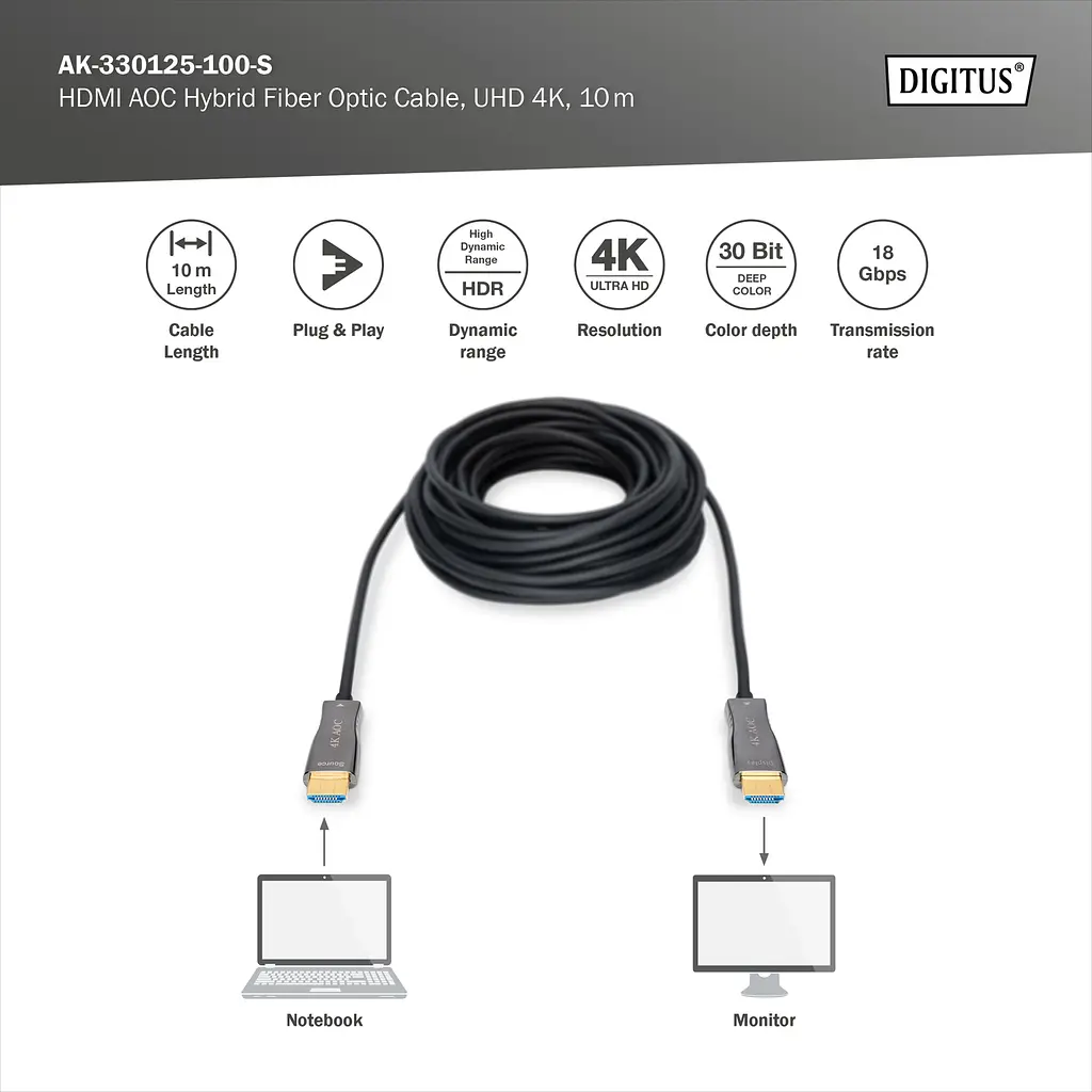 Гібридний оптоволоконний Кабель DIGITUS HDMI 2.0 4K AOC 10m Black - фото 5