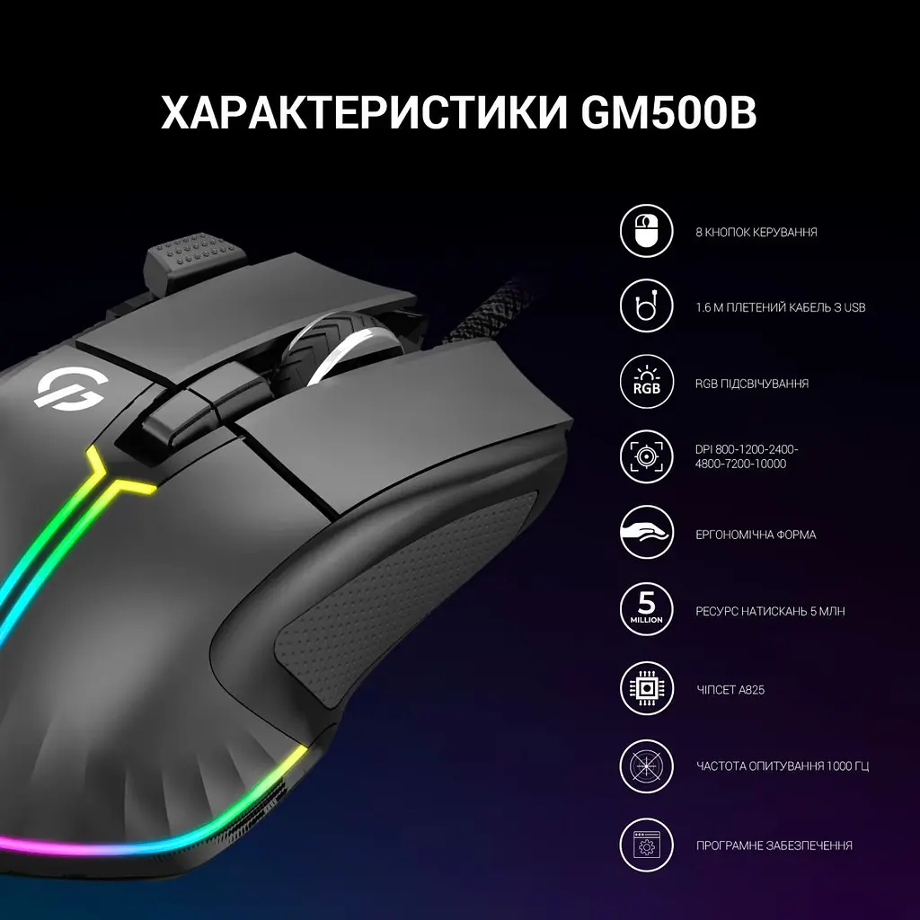 Миша GamePro GM500 Black [128903] - фото 9