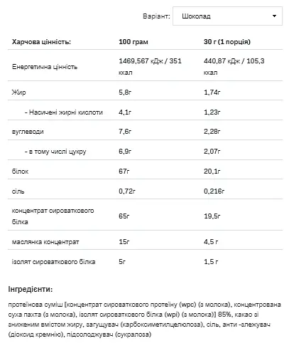 Сироватковий протеїн Allnutrition — 700 г, cookie з whipped cream - фото 2