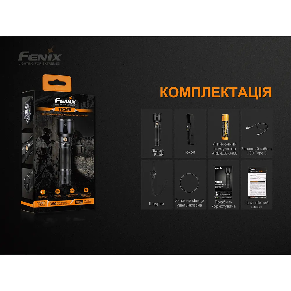 Ручний ліхтар Fenix TK26R - фото 30