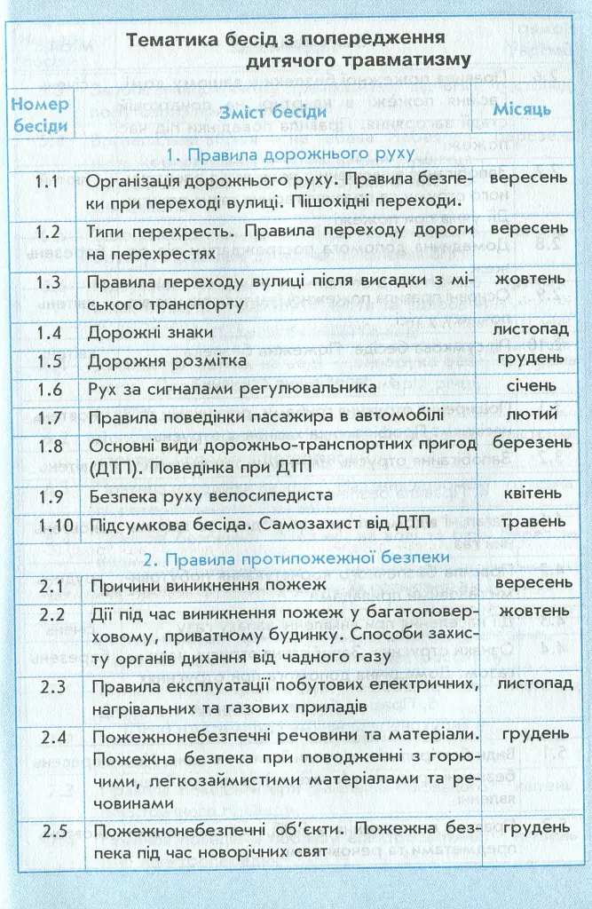 Щоденник з безпеки життєдіяльності 1-4 класи - Ольга Кравцова - фото 4