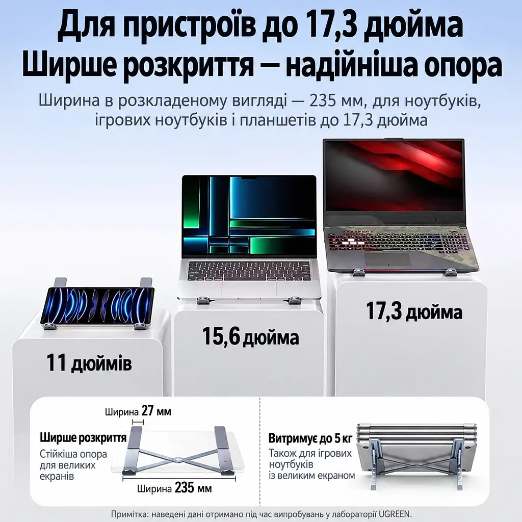 Складная подставка для ноутбука UGREEN LP451 до 17,3″ 5 уровней регулировки высоты высота от 68 до 148 мм с автоматической фиксацией положения с силиконовыми накладками против скольжения и царапин с открытой конструкцией нагрузка до 5 кг также для планшетов до 17,3″ космический серый (90312) - фото 3