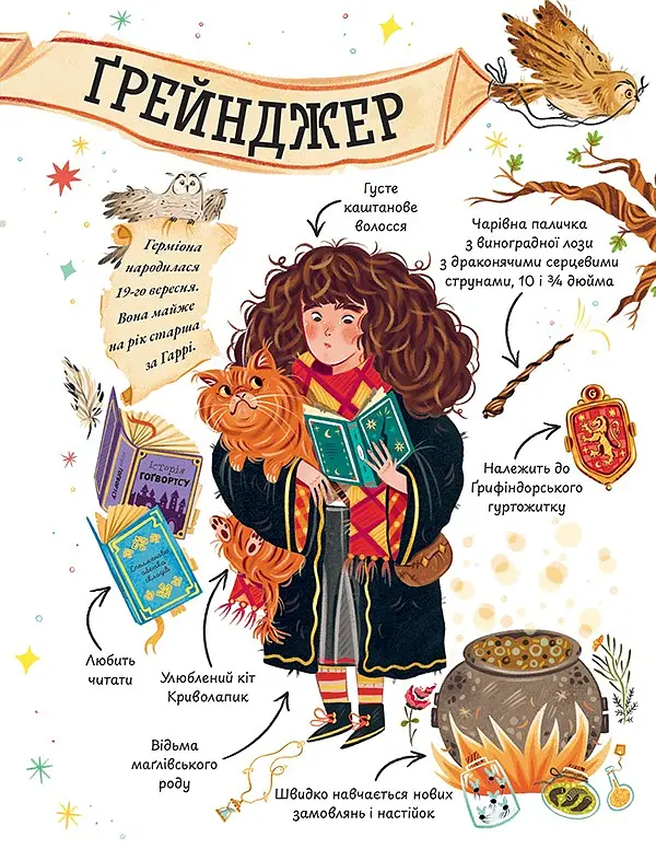 Міні-Поттери. Герміона Ґрейнджер. Путівники історіями Дж. Ролінг - Джоан Ролінґ - фото 3