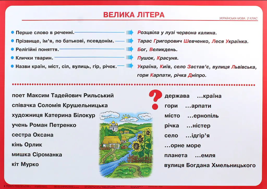 Українська мова в таблицях. 2 клас. НУШ - Наталя Будна - фото 7