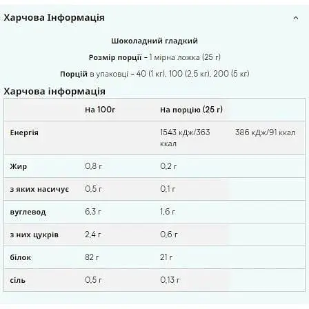 Протеин Myprotein Impact Whey Isolate Chocolate Smooth 1000 г - фото 2