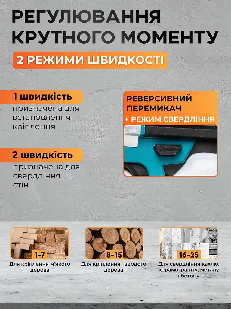 Акумуляторний дриль-шурупокрут 1350 об/хв з набором інструментів 49 предметів, ударний шурупокрут + кейс ( Оновлений дизайн ) - фото 5