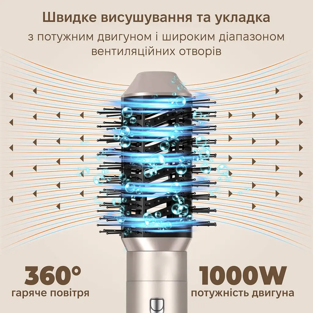 Стайлер для волосся Inspire WT-632-5IN1 Gold - фото 8