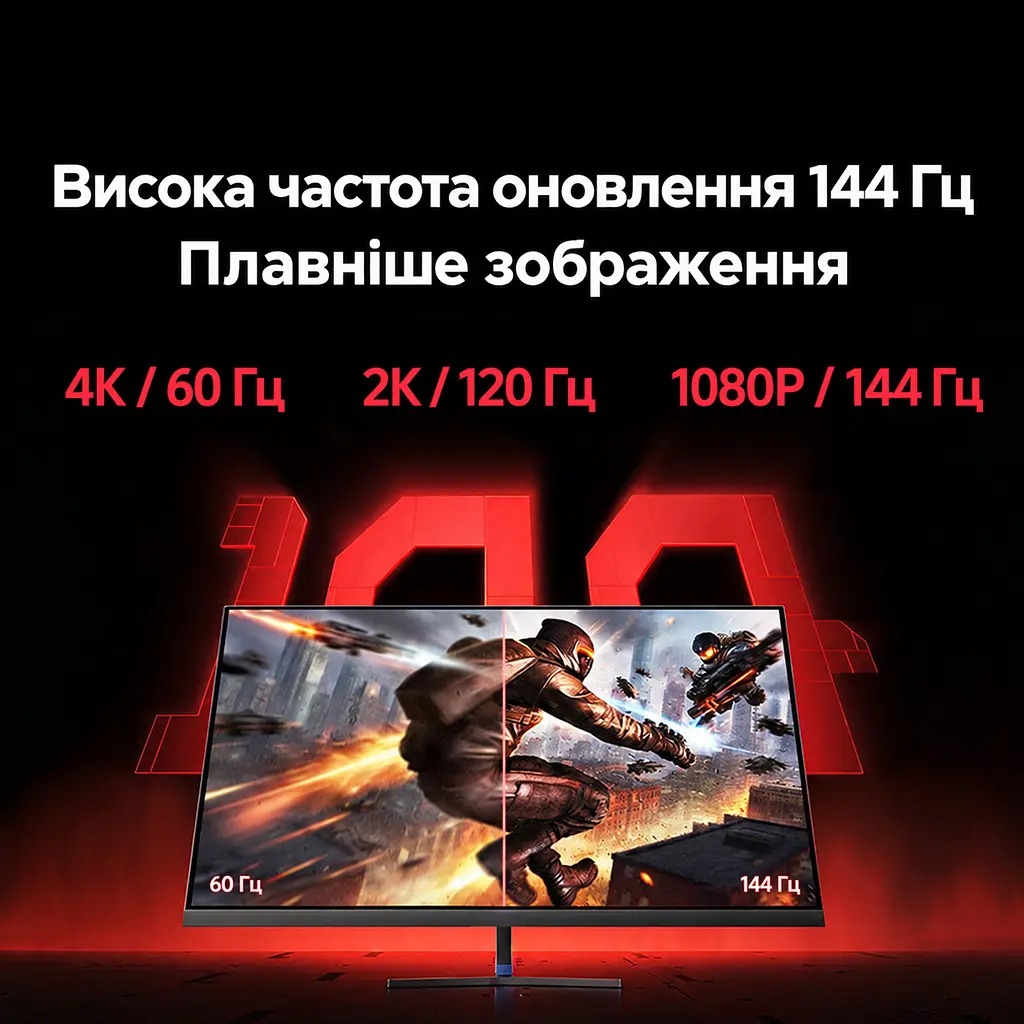USB-C хаб UGREEN CM511 5 в 1 3 USB-A и 1 USB-C для данных теоретически до 5 Гбит/с DisplayPort 4K 60 Гц 2K 120 Гц 1080p 144 Гц вход USB-C PD 3.0 до 100 Вт сквозная зарядка для видео нужен USB-C с DisplayPort Alt Mode дублирование/расширение HDR G-Sync AMD FreeSync Windows macOS Linux без драйвера хаба Steam Deck и ROG Ally требуют питания PD Android iOS iPadOS требуют полнофункционального USB-C встроенный кабель 0,3 м космический серый (75642) - фото 6