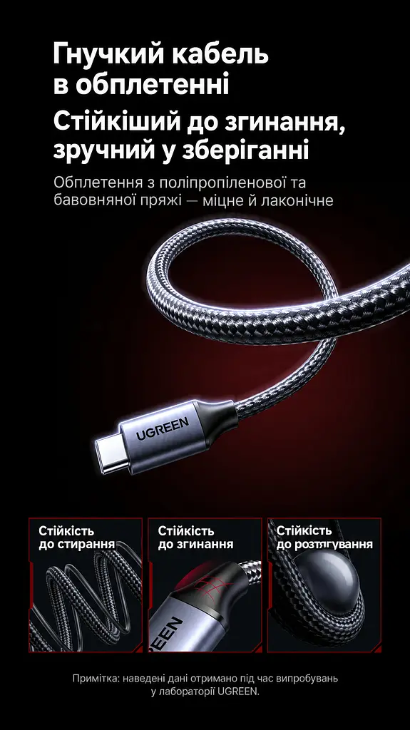 Док-станція USB-C UGREEN Revodok CM818 6 в 1 DisplayPort 1.4 4K 60 Гц 2K 120 Гц 1080p 144 Гц потрібен USB-C з DisplayPort Alt Mode режими HDR і VRR потребують підтримки джерелом кабелем та дисплеєм 2 USB-A та 2 USB-C для даних USB 3.2 Gen 2 до 10 Гбіт/с вхід USB-C PD 3.0 до 100 Вт наскрізне заряджання потребує зарядного пристрою PD і кабелю USB-C ↔ USB-C дублювання/розширення Windows macOS Linux кабель в обплетенні 0,3 м космічний сірий (75244) - фото 11