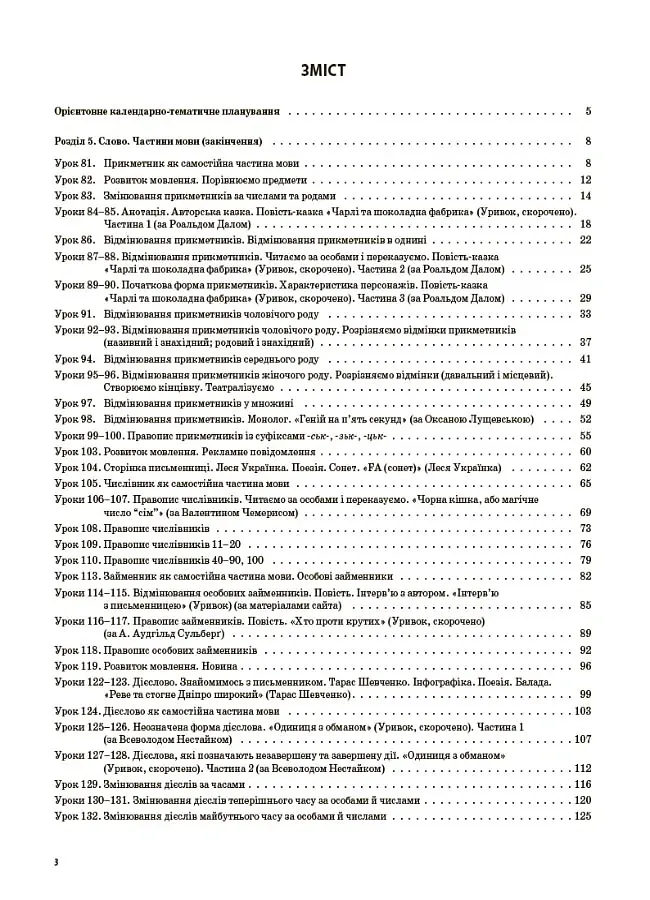 Українська мова. 4 клас. Частина 2 (за підручником О. І. Большакової, І. Г. Хворостяного) - Світлана Олійник - фото 2