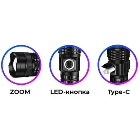 Ручной фонарь RB-289 со зумом TG LED Type-C 18650 - фото 3