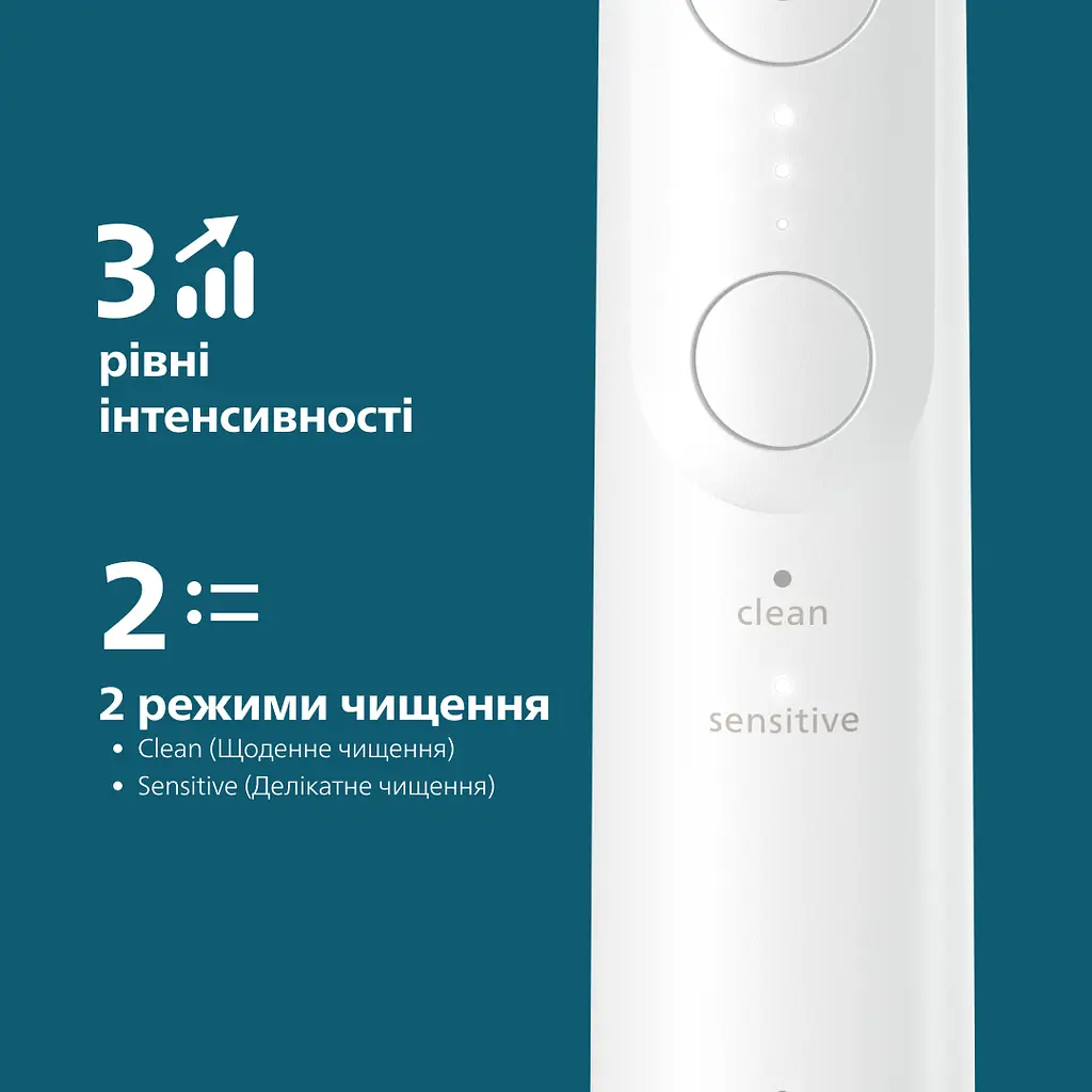 Електрична зубна щітка Philips Sonicare HX7400/06 серії 6100 біла - фото 7