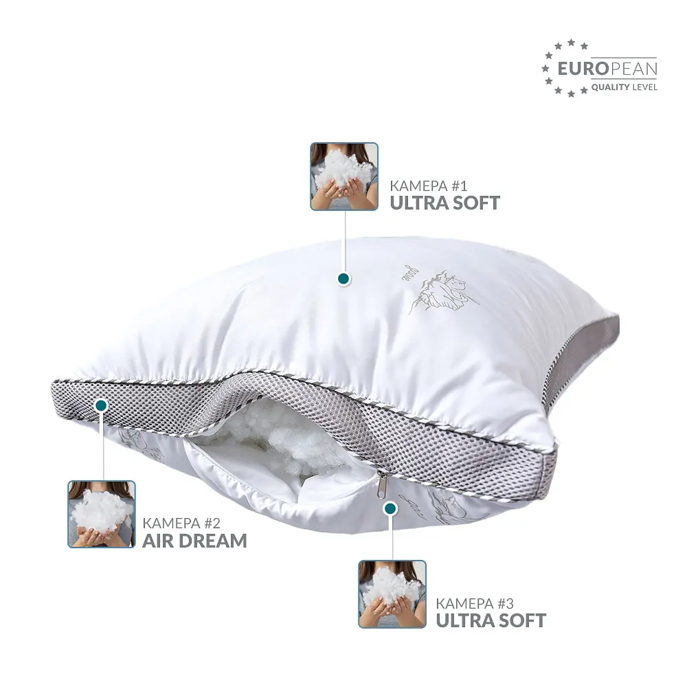 Подушка Ideia Classica Soft 3D трехкамерная 50х70 см 8-31771*001 - фото 2