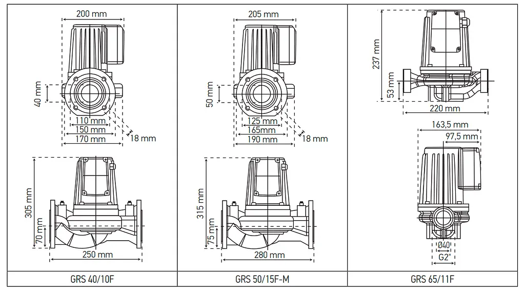 Насос циркуляційний фланцевий Koer Grs 40/10F, Н=10М, Q=18кбМ, P=550 Вт KP2769 - фото 3