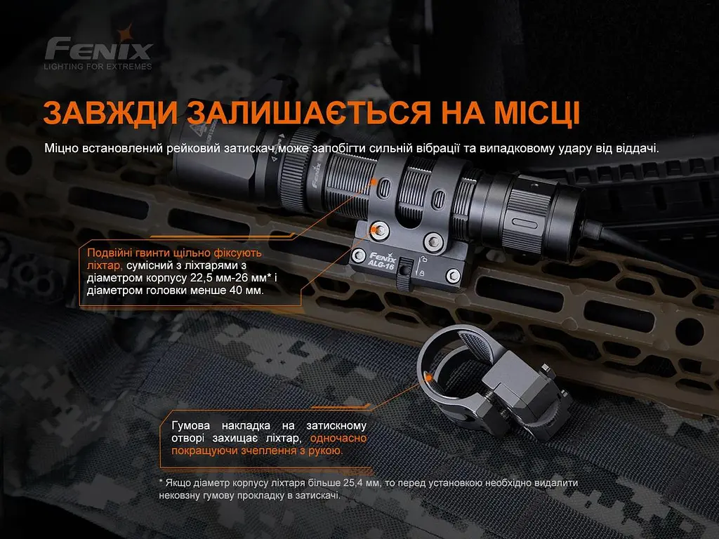 Крепление на оружие для фонарей Fenix ALG-16 - фото 7