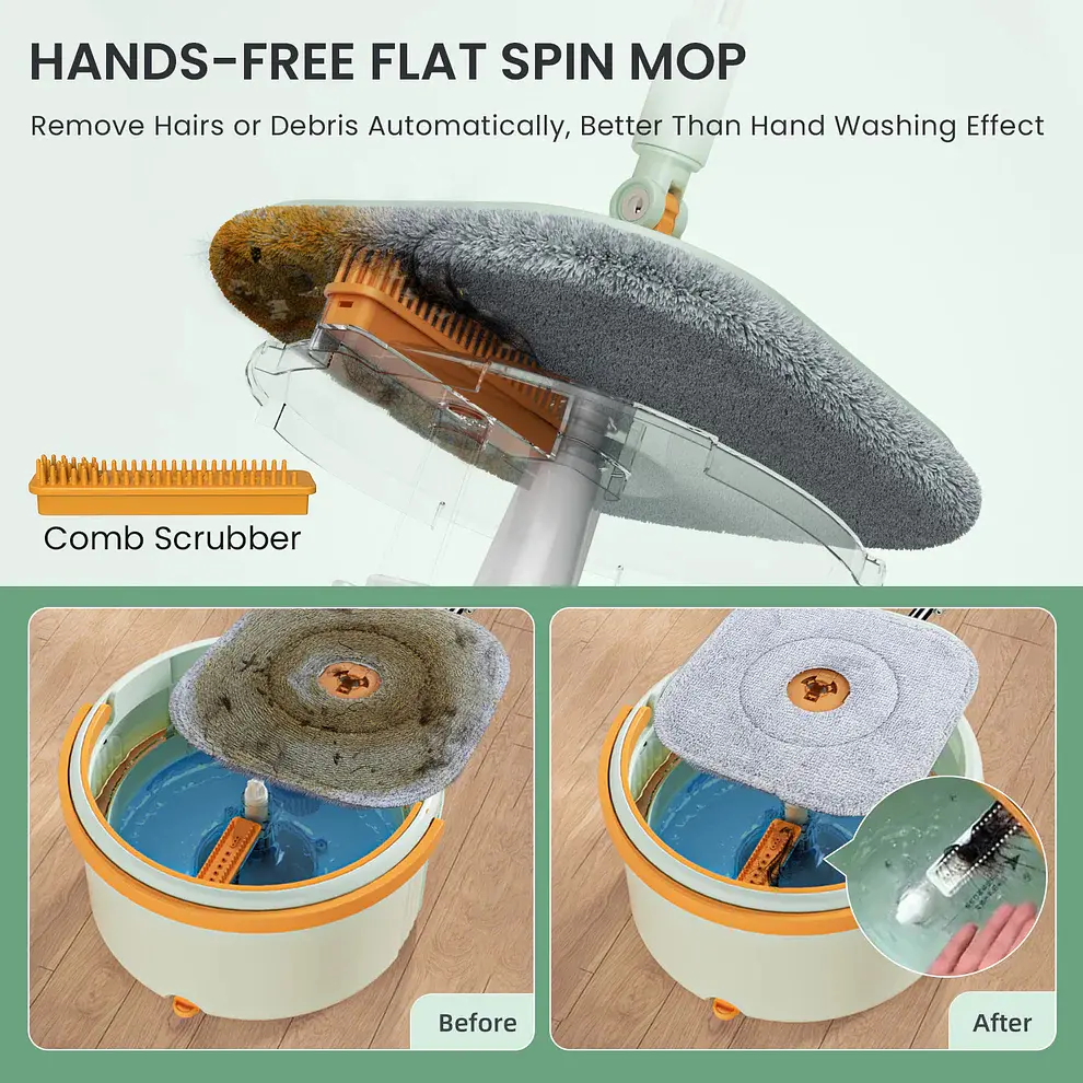 Швабра з відром CoolMop Plus CW001  - фото 8
