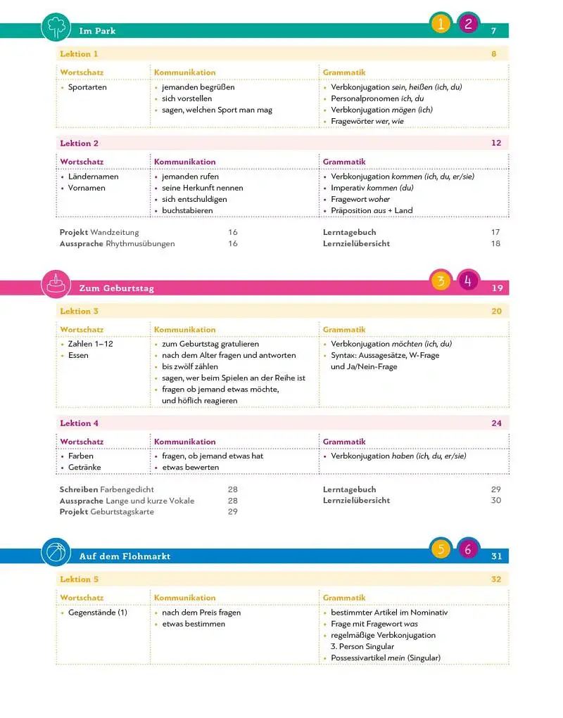 Paul, Lisa & Co PLUS Starter Kursbuch plus interaktive Version Deutsch für Kinder Deutsch als Fremdsprache - Моніка Боверманн - фото 4