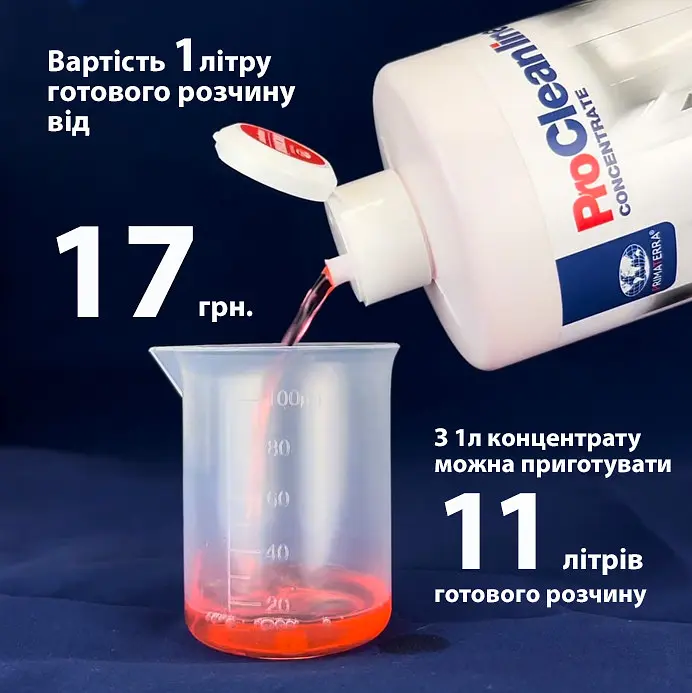 Концентрат для догляду за сантехнікою та кахлем (11л готового розчину) CL100704 - фото 28