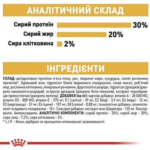 Сухий повнораційний корм Royal Canin Chihuahua Puppy від 2 до 8 місяців 1.5 кг 24380151 - фото 5