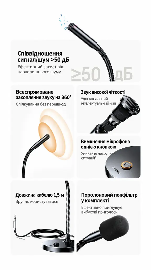 Настільний конденсаторний мікрофон UGREEN CM771 з підключенням 3,5 мм всеспрямований 360° з кнопкою вимкнення звуку на гнучкій ніжці з аудіокабелем 3,5 мм завдовжки 1,5 м у комплекті з поролоновим вітрозахистом з протиковзною основою чорний (75574) - фото 3