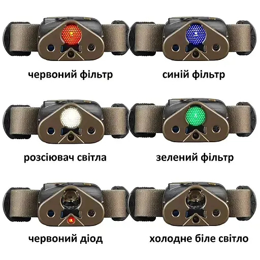 Фонарь налобный Mactronic Nomad 03, 340 Lm RGB Kit (THL0022) - фото 13