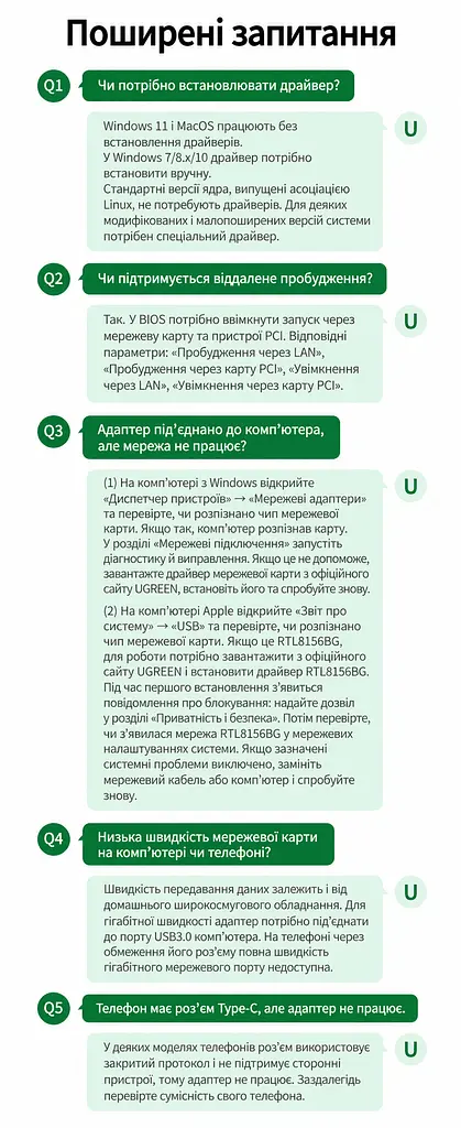 Дротовий Ethernet-адаптер UGREEN CM648 Вхідний штекер USB-C 3.1 Gen 1 та вихідний порт RJ45 Швидкість підключення до 2,5 Гбіт/с Для 2,5 Гбіт/с потрібні мережевий кабель Cat 6 або вище та підтримка 2.5G усіма пристроями тракту Для роботи потрібен USB-C-порт із передаванням даних Сумісний із Windows macOS Linux та iOS Підтримка Wake-on-LAN Алюмінієвий корпус для відведення тепла Чип RTL8156BG Вбудований кабель USB-C довжиною 15 см космічний сірий (25052) - фото 5