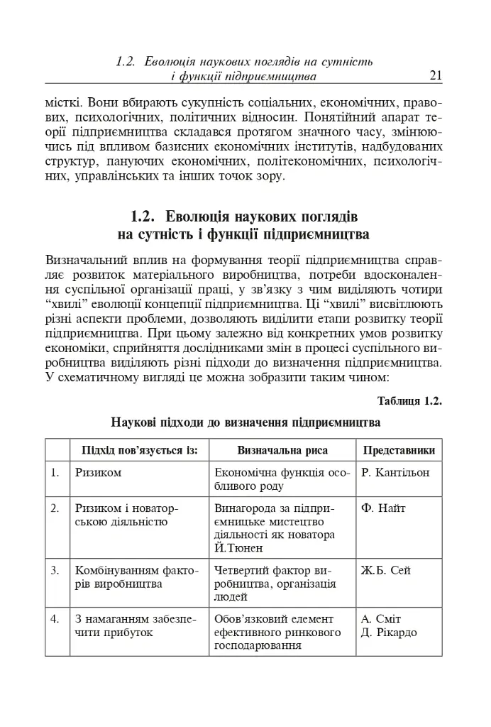 Фінанси та підприємництво. Світовий досвід та практика України - Віктор Сизоненко - фото 14