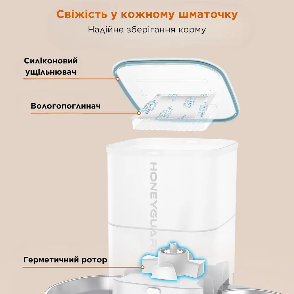 Автоматична годівниця для котів HoneyGuaridan A303D 3,5 л з двома мисками білий - фото 4